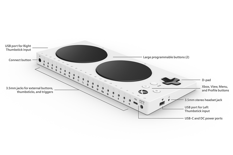 144528-games-news-xbox-adaptive-controller-image2-hgu30yvtkl.jpg