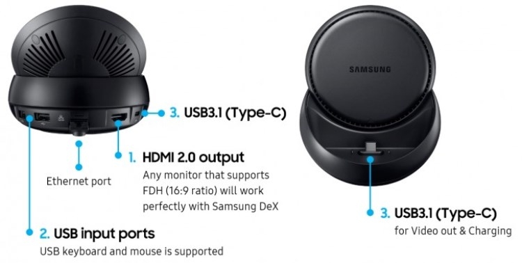 Samsung dex как подключить к пк